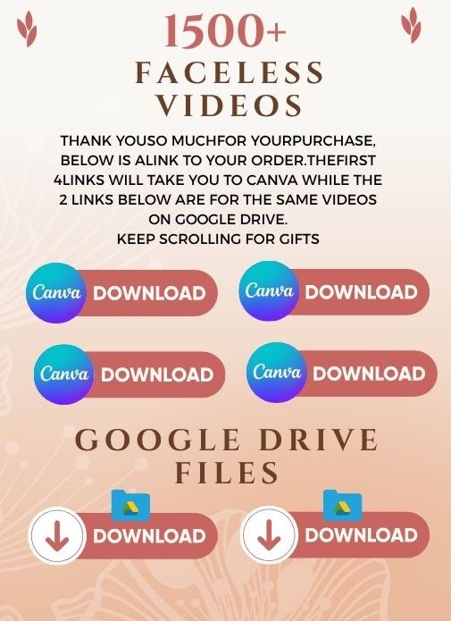 35M+ Mega Digital Products PLR Bundle -Done For You-